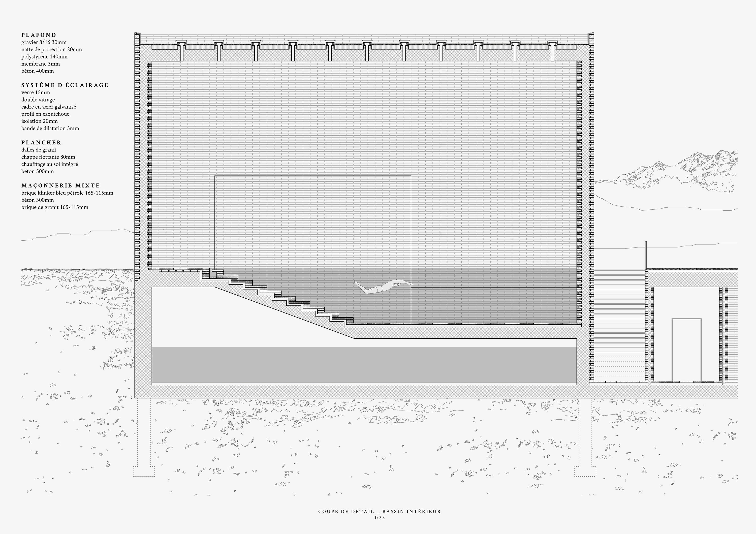 Eidgenössische Technische Hochschule Zürich  