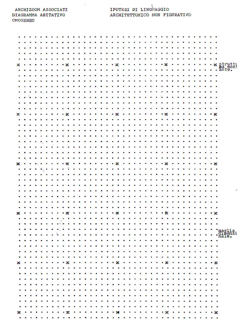 Archizoom.%20No Stop%20City,%20Residential%20Parkings,%20Diagram%20Homogenous%20Habitation,%201970%20%20