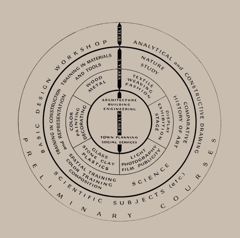 Aristide%20Antonas%20–%20Waste%20Design%20Strategies%202011%20%20